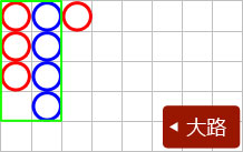 大眼路根据大路最新结果向下与前一列对比，前一列无结果时画蓝圈的示意图