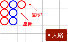 小路从大路第4列第2行开始分析，若该格无结果则改以大路第5列第1行为起始点的图